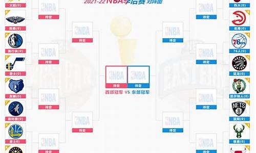 季后赛NBa赛程表2023什么时候开始_季后赛nba2021时间