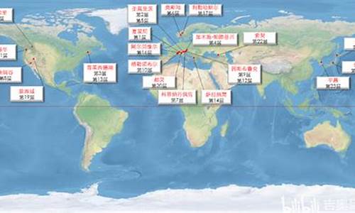 历届冬奥会举办地有什么共同特点_历届冬奥会举办地集中分布在发达国家还是发展中国家