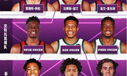 nba2022全明星队服_历届nba全明星队服