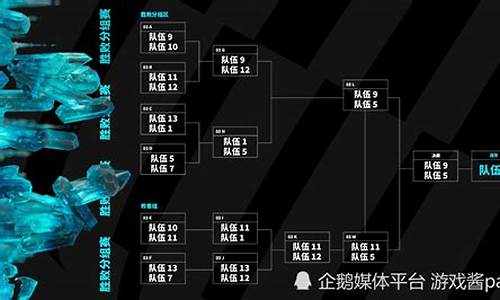 lpl2023全球总决赛时间_lpl2020全球总决赛时间