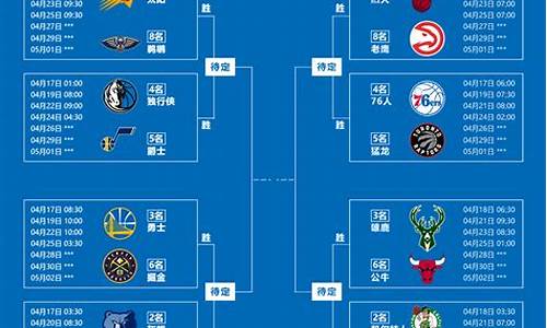 ncaa赛季时间_ncaa赛程规则