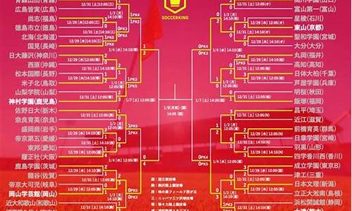 日本足球的排名_日本足球联赛排名第几