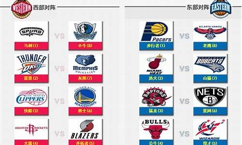 nba季后赛形势分析_nba季后赛分析预测