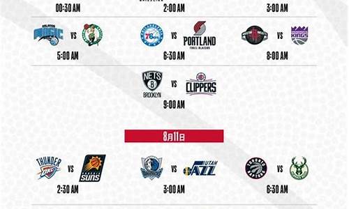 NBA今日赛程表_NBA今日赛程表最新