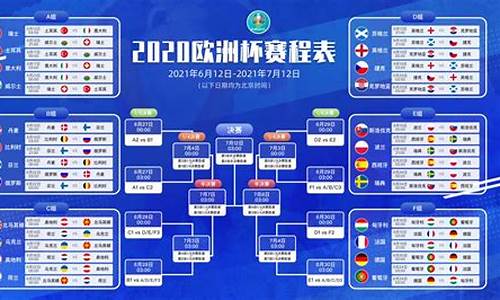 欧洲杯2021决赛冠军是谁_2021年欧洲杯决赛冠军