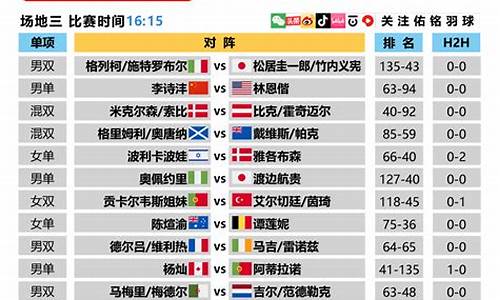 世锦赛2023赛程表在哪_世锦赛2023赛程表在哪看