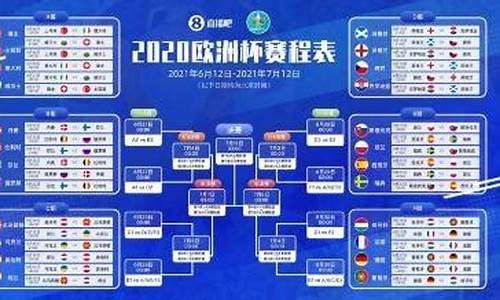 202年欧洲杯赛程表_2023年欧洲杯预选赛赛程