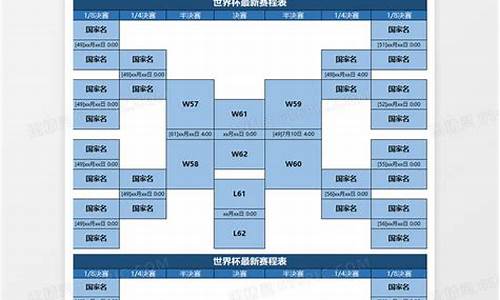 世界杯比赛时间2021_世界杯比赛日程表安排