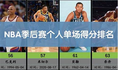 nba季后赛个人得分排行榜_nba季后赛得分记录