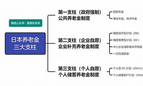 恒大日本投资_恒大签下日本外援