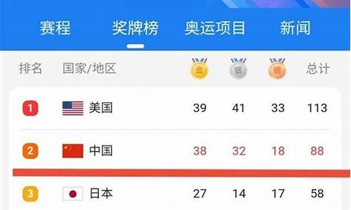 我想看奥运会的奖牌榜_我想听奥运奖牌榜的名次是多少