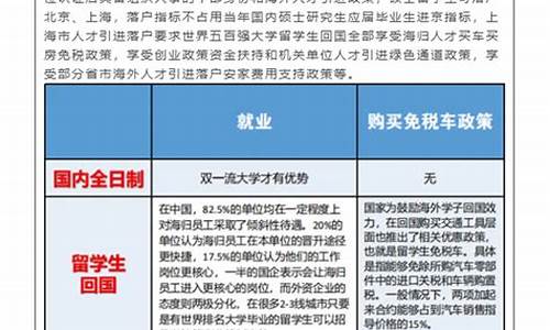 克罗地亚留学生_克罗地亚留学一年花费