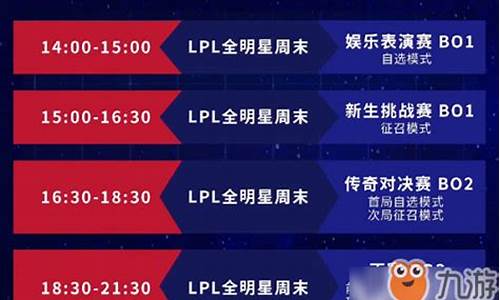 lpl全明星赛程_lpl全明星赛结果