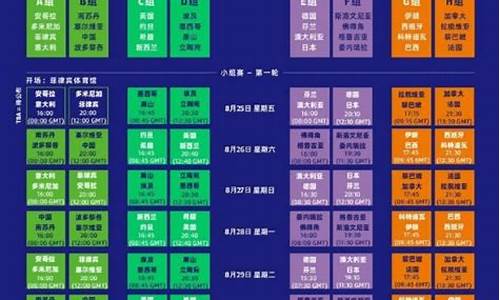 篮球世预赛赛程新西兰-男篮世预赛中国队对新西兰队