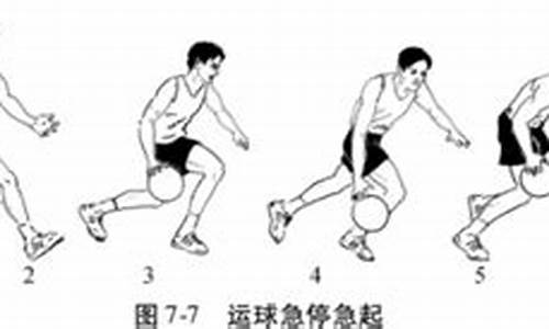 篮球基础技术-篮球技术基本训练方法