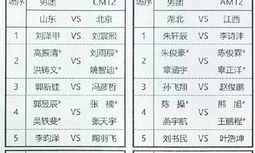 全运会柔道比赛时间-全运会柔道对阵表