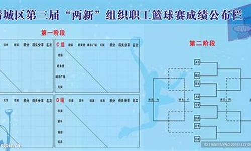 篮球运动会积分表-篮球运动会成绩公布