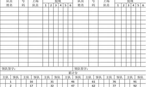 篮球比赛技术统计表模板-篮球赛比赛技术统计