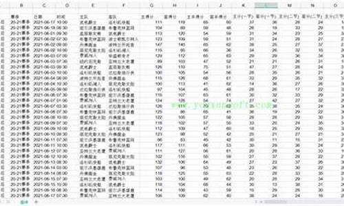 篮球最准的公司-篮球欧赔让分参考