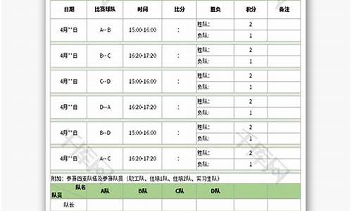 篮球赛赛程统计表-篮球赛赛程统计表模板