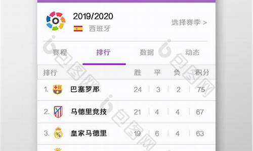 查一下西甲联赛的积分-西甲积分查询2021