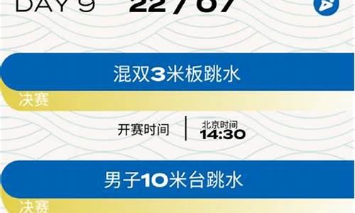 多哈世锦赛赛程表-多哈世锦赛比赛日期