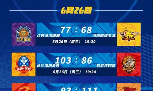 2023年nbl联赛排名-nbl2020参赛球队