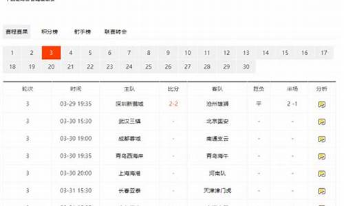 中超2024赛程一览表-中超2024赛程一览表3月