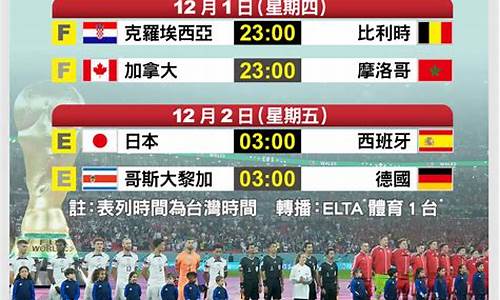 日本vs比利时足球-日本vs比利时世界杯全程