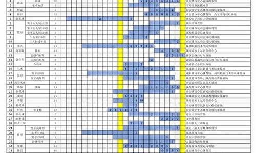 全运会赛程时间表高清-全运会赛程表安排