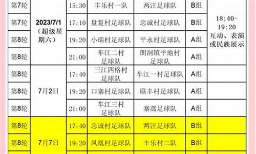 足球世界杯赛程2020赛程表-足球赛事时间表2022世界杯