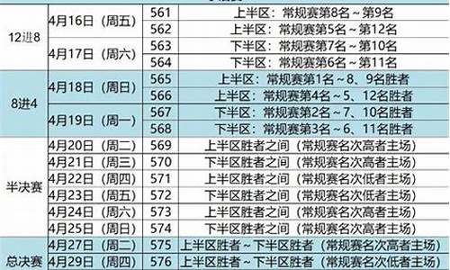 全运会篮球辽宁赛程表-全运会篮球辽宁赛程表最新