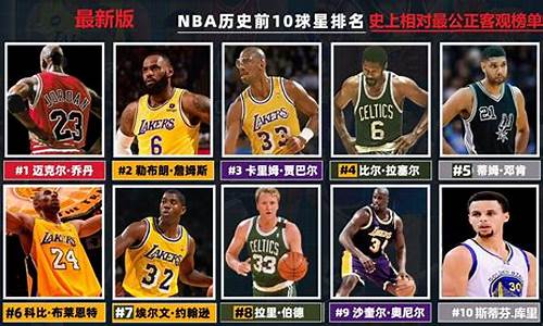 篮球巨星排名前十的签名是谁-nba各大球星签名