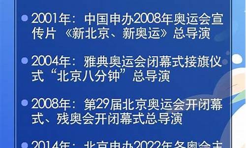 2022年2022年冬奥会-2022冬奥会具体赛程表