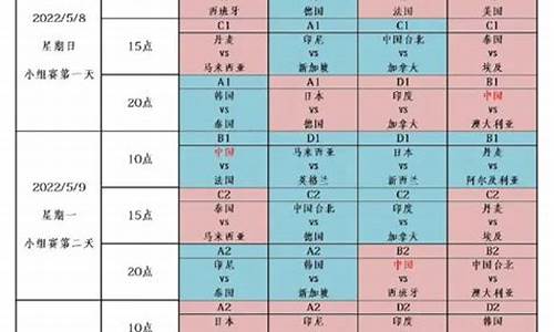 汤姆斯杯赛赛程时间表-汤姆斯杯赛赛程时间