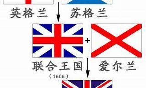 苏格兰与英格兰的千年恩怨-苏格兰和英格兰有仇吗