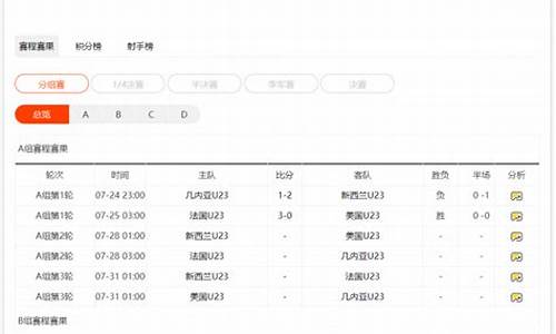 奥运赛程时间表2023年-奥运赛程表2021