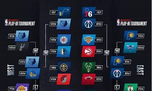 2021nba新赛程-2021nba赛程图